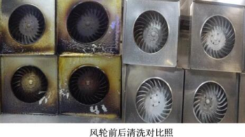 風輪清洗